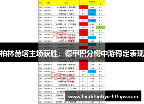 柏林赫塔主场获胜，德甲积分榜中游稳定表现